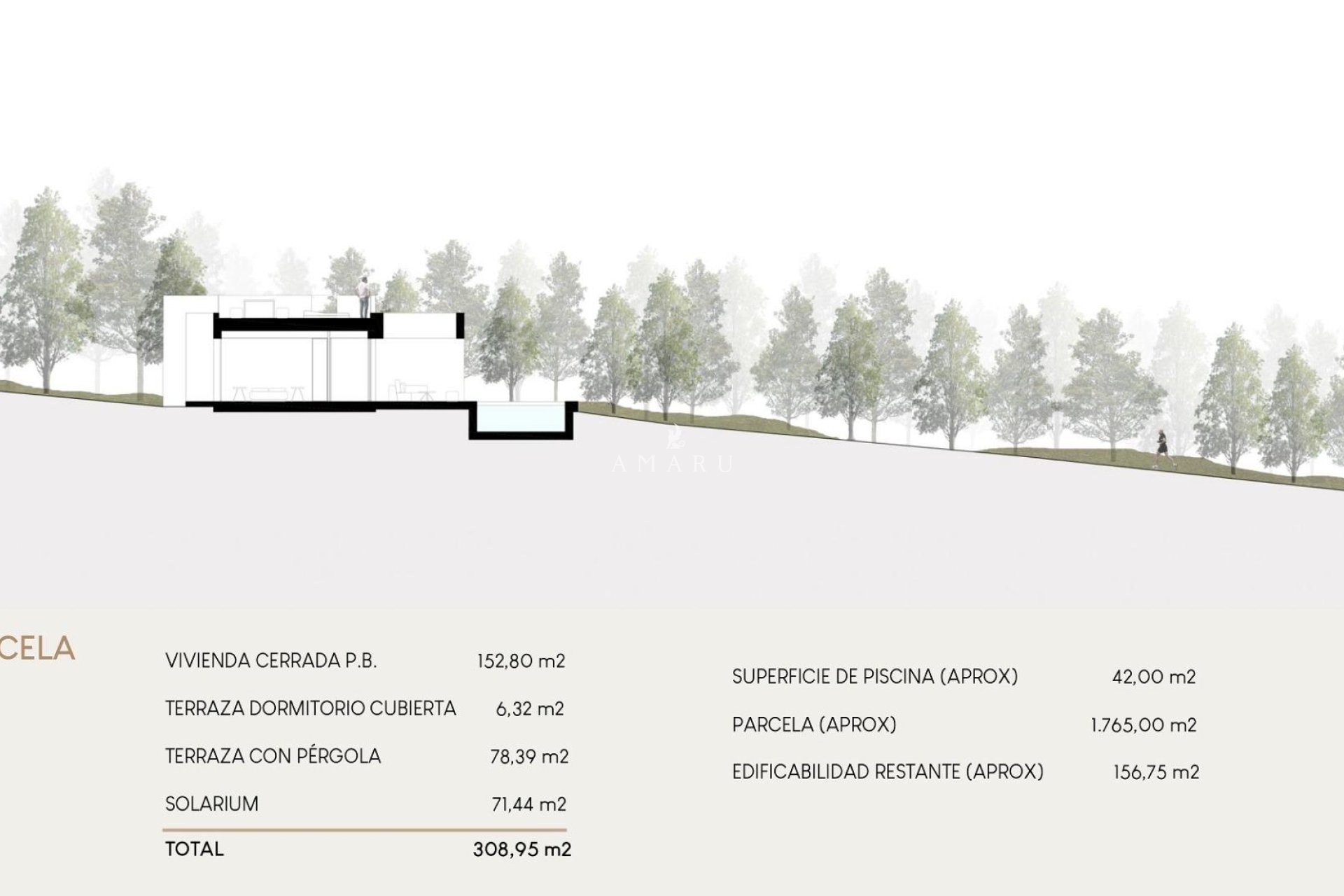 New Build - Villa -
Orihuela Costa - Las Filipinas