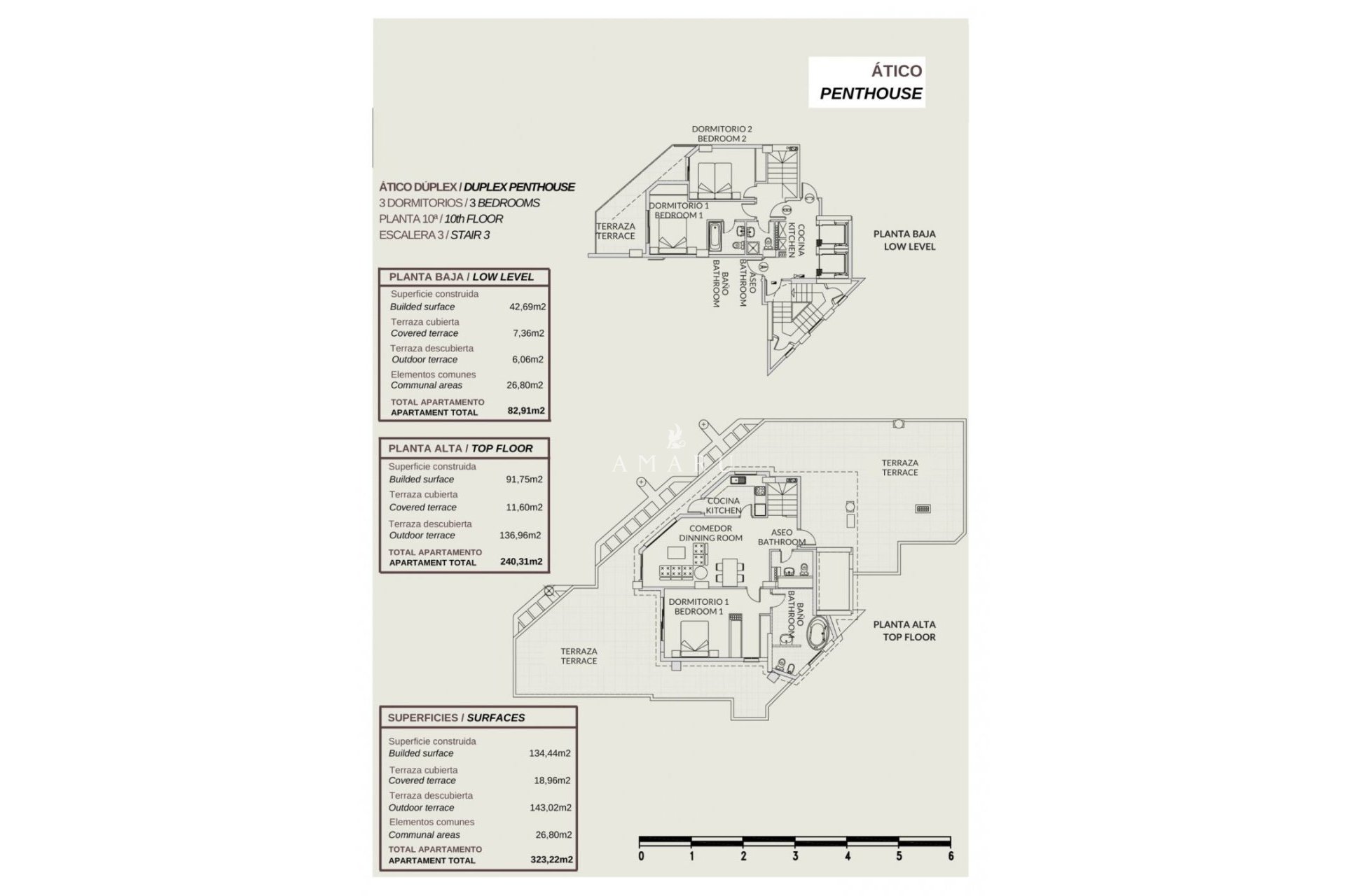 Nouvelle construction - Attique -
Calpe - Playa La Fossa