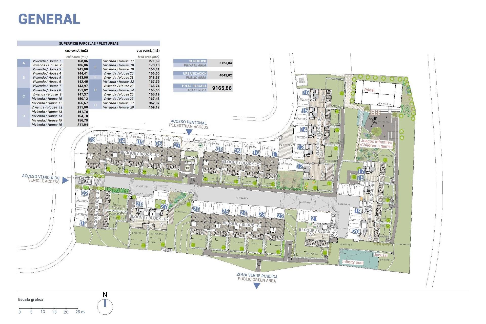 Nouvelle construction - Town House -
La Nucía