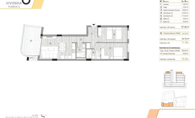 Nieuwbouw Woningen - Penthouse -
Torrevieja - Centro