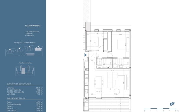 Nouvelle construction - Apartment -
La Nucía - Puerto Azul