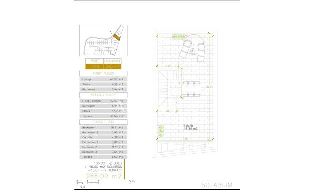 Nouvelle construction - Villa -
Orihuela Costa - PAU 8