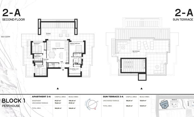 Nieuwbouw Woningen - Penthouse -
Estepona - Buenas Noches