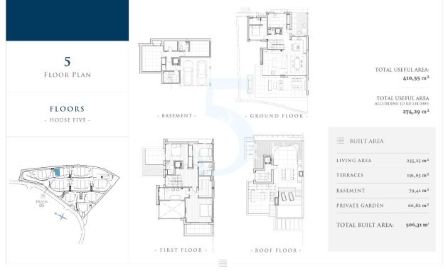 New Build - Villa -
Marbella - Rio Real