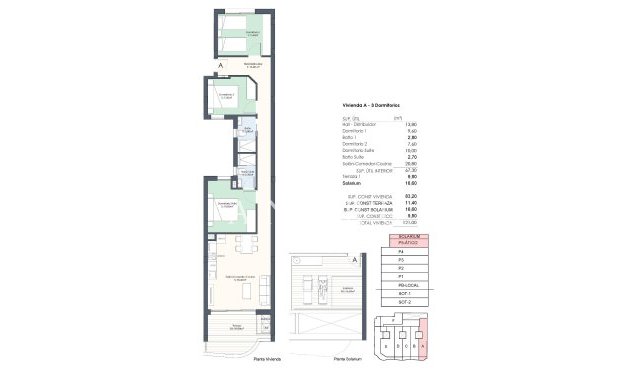 Nieuwbouw Woningen - Penthouse -
Torrevieja - Habaneras