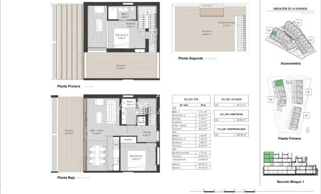 Nieuwbouw Woningen - Penthouse -
Estepona - Playa del Padrón