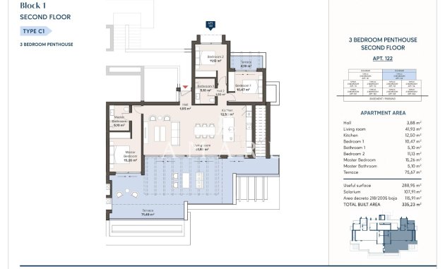 New Build - Penthouse -
Estepona - La Gaspara